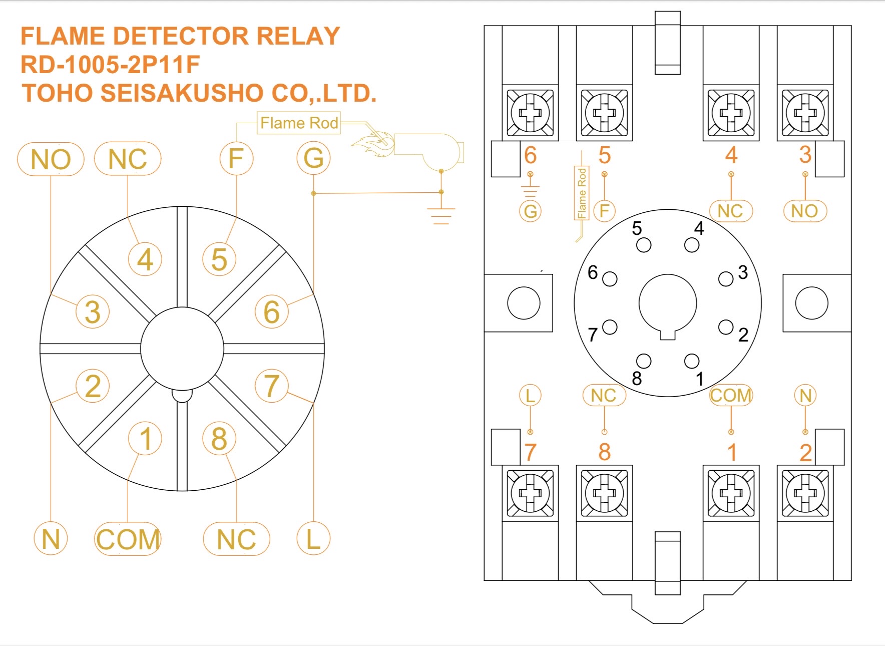 RD-1005-2P11F replaced by Yamataha FR-200F (4)